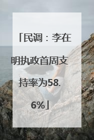 民调：李在明执政首周支持率为58.6%